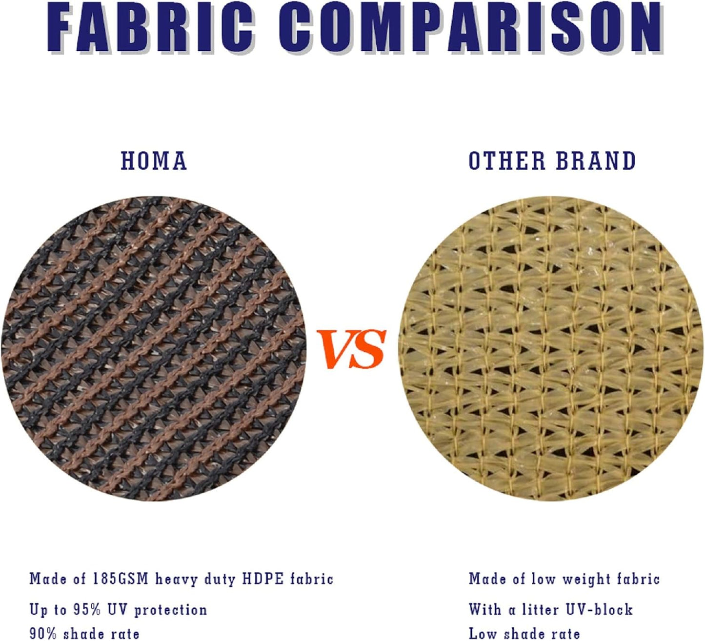 4' x 8' Brown Rectangle Sun Shade Sail Canopy, 95% UV Blockage Awning Shelter Fabric Cloth Screen for Patio Outdoor Backyard - Heavy Duty Commercial Grade (Custom Size - Made in USA)