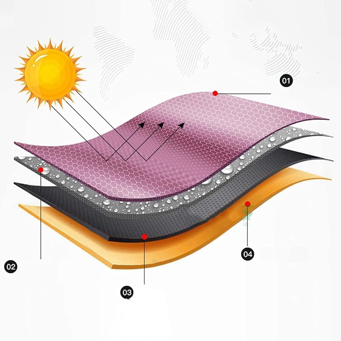 Scalable terrace sunshade with canvas replacement (frameless), rain and sun protection suitable for installation in courtyards, balconies, storefronts, courtyards, hotels, homes, and beach sunshades(R