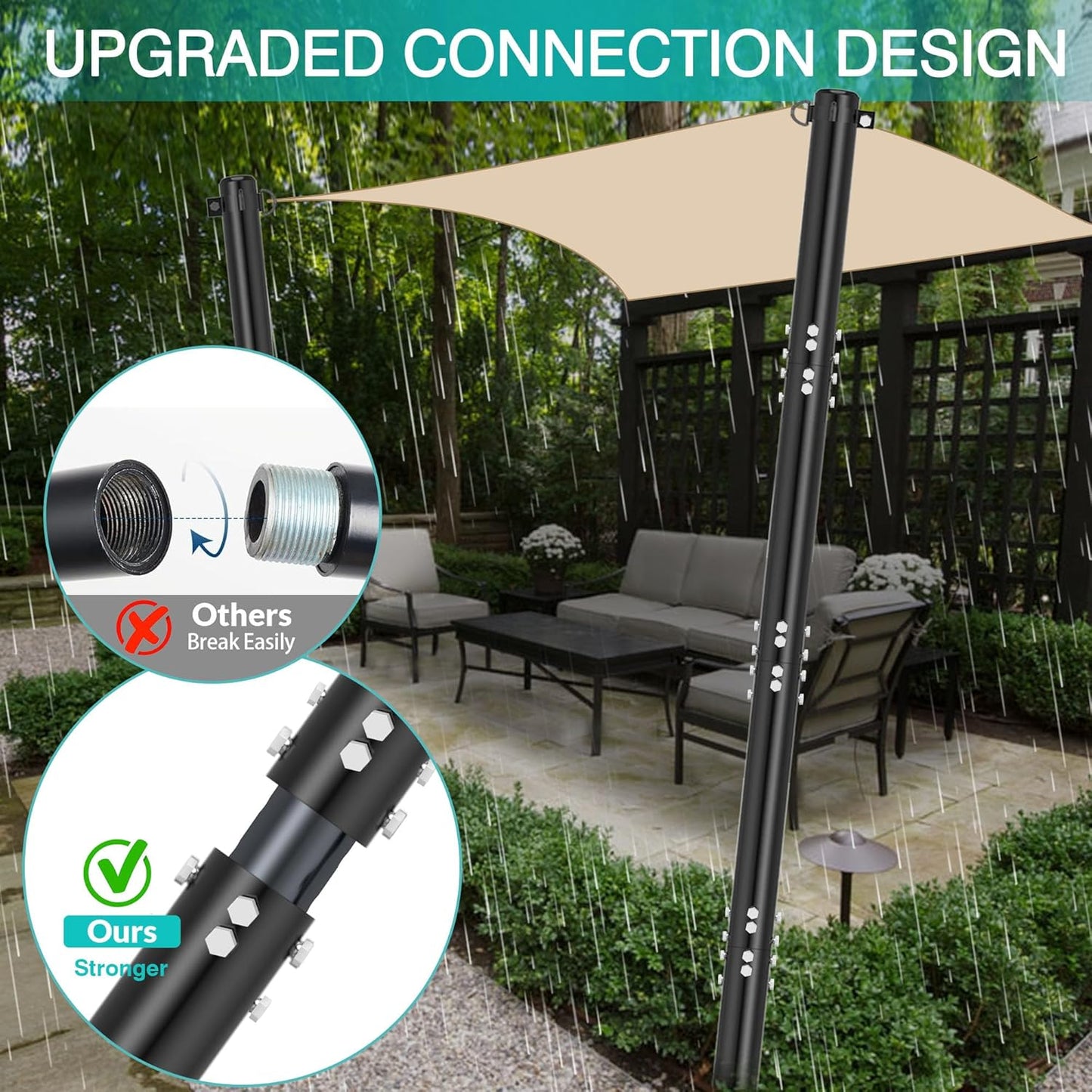 2 Pack 10Ft Shade Sail Poles Outdoor Sun Shade Cloth Pole Kit with D-clamp Heavy Duty Metal Post for Sun Shade Sail String Light Garden Yard Backyard Ground Grassland