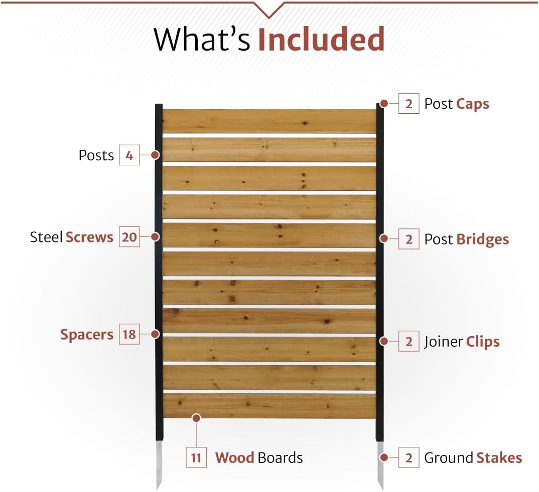 5ft H x 3.2ft W (1 Panel) No Dig Enclo Concord Cedar Wood Privacy Screen, Great to Hide Trash Cans, Decorative Patio Privacy Screen, Outdoor Privacy Fence Panel, Air Conditioner Fence, EC18022