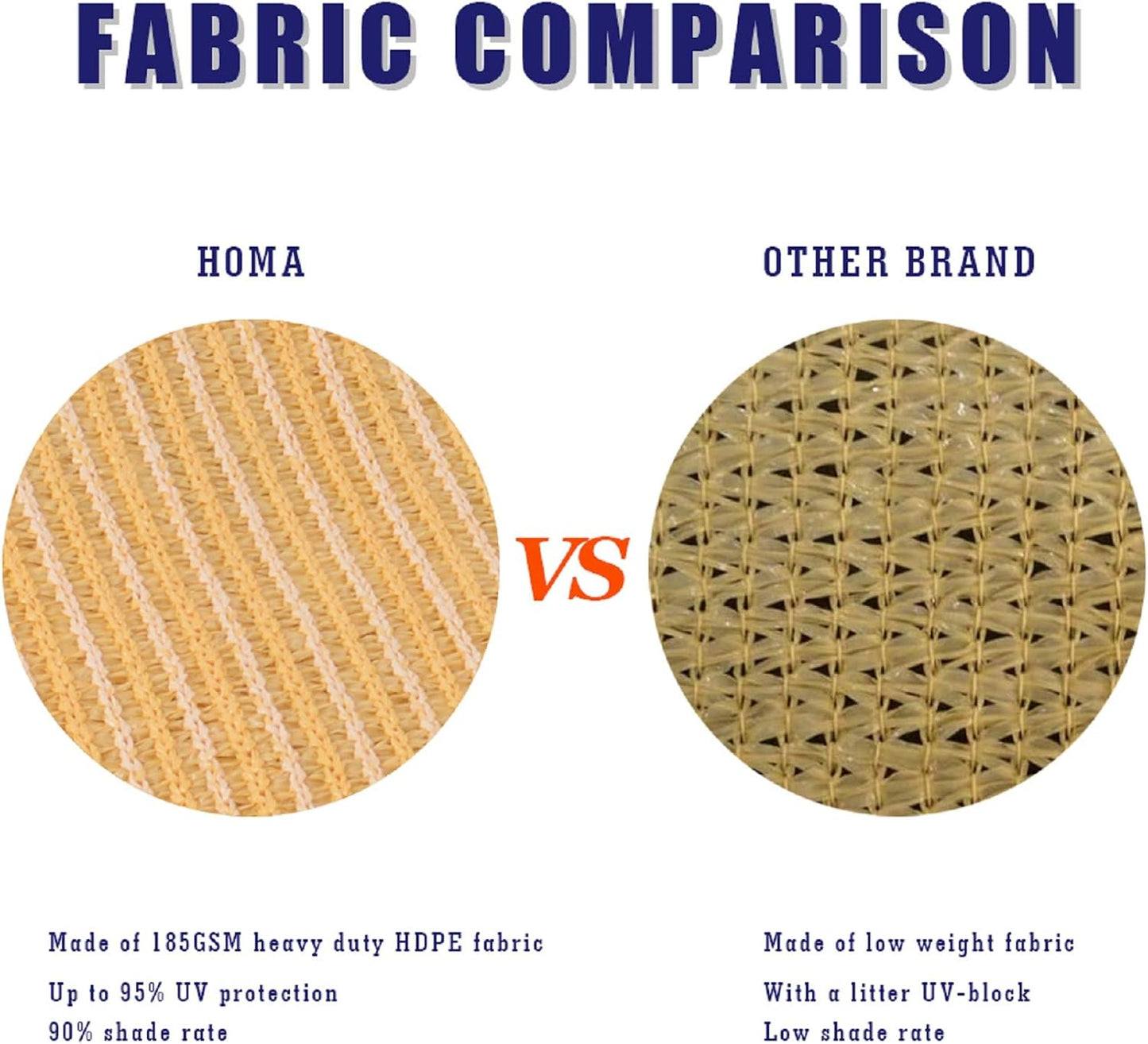 4' x 8' Sand Rectangle Sun Shade Sail Canopy, 95% UV Blockage Awning Shelter Fabric Cloth Screen for Patio Outdoor Backyard - Heavy Duty Commercial Grade (Custom Size - Made in USA)