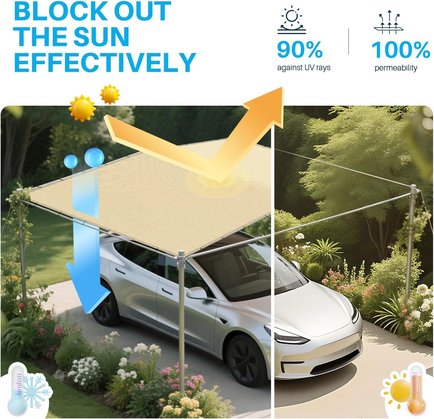 Patio Paradise 10' x 30' Sun Shade Cloth with Grommets Rectangle Shade Sail Straight Edge, Outdoor Patio Shade Canopy Pergola Cover UV Block Fabric for Backyard Deck Garden Activities, Beige